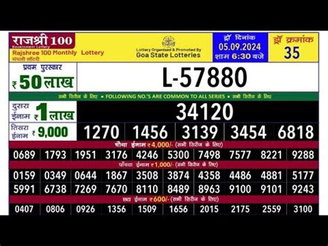 goa state lottery rajshree today result 7.30 pm|Goa State Lottery Result 8:30 PM Winners List 07.02.2024 (OUT) LIVE.